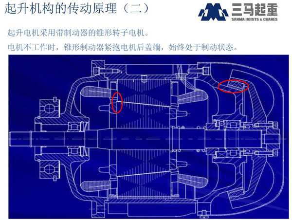 三馬電動葫蘆起升電機(jī)