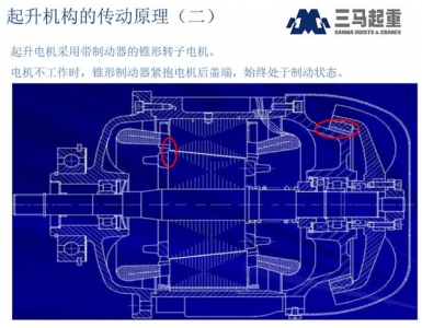 三馬電動葫蘆起升電機